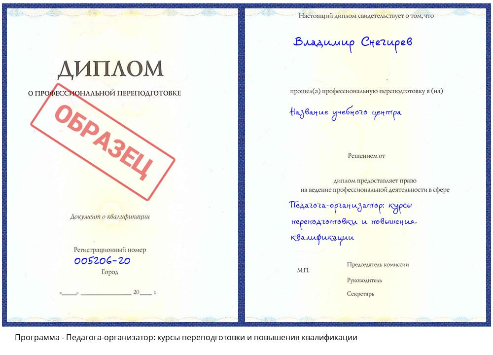 Педагога-организатор: курсы переподготовки и повышения квалификации Первоуральск